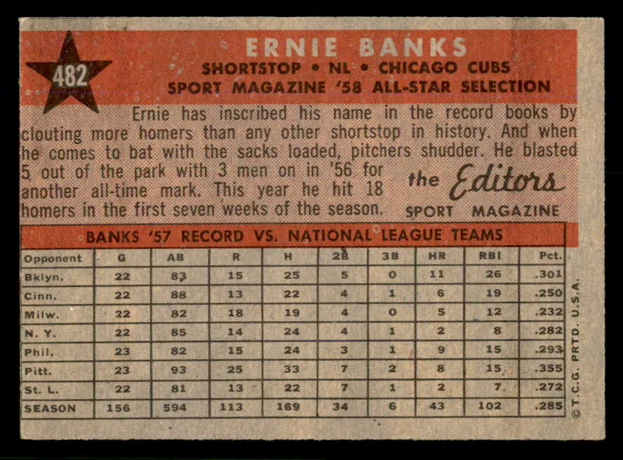 1958 Topps Baseball #482 Ernie Banks A.S. Cubs EX+/EX-MT 566574