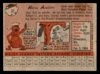 1958 Topps Baseball #30 Hank Aaron Braves VG-EX 566578