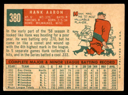 1959 Topps Baseball #380 Hank Aaron Braves VG-EX 566581