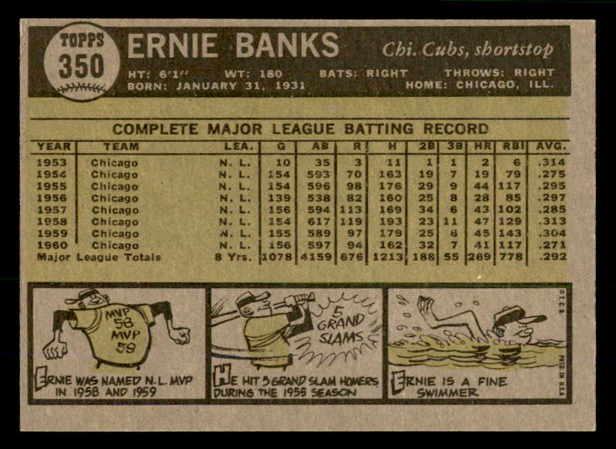 1961 Topps Baseball #350 Ernie Banks Cubs EX-MT 566583