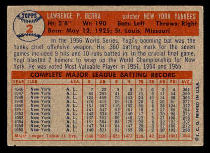 1957 Topps Baseball #2 Yogi Berra Yankees VG-EX 566586