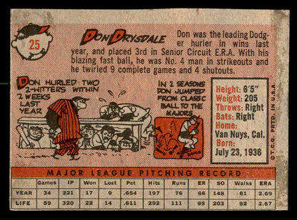 1958 Topps Baseball #25 Don Drysdale Dodgers VG-EX 566588