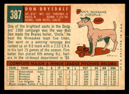 1959 Topps Baseball #387 Don Drysdale Dodgers EX 566589