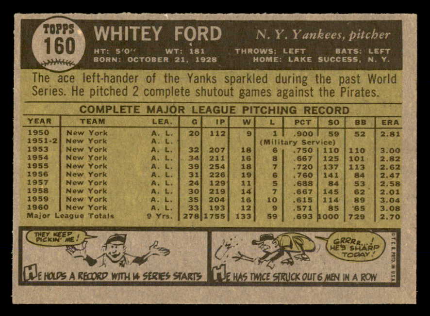 1961 Topps Baseball #160 Whitey Ford Yankees VG-EX 566593
