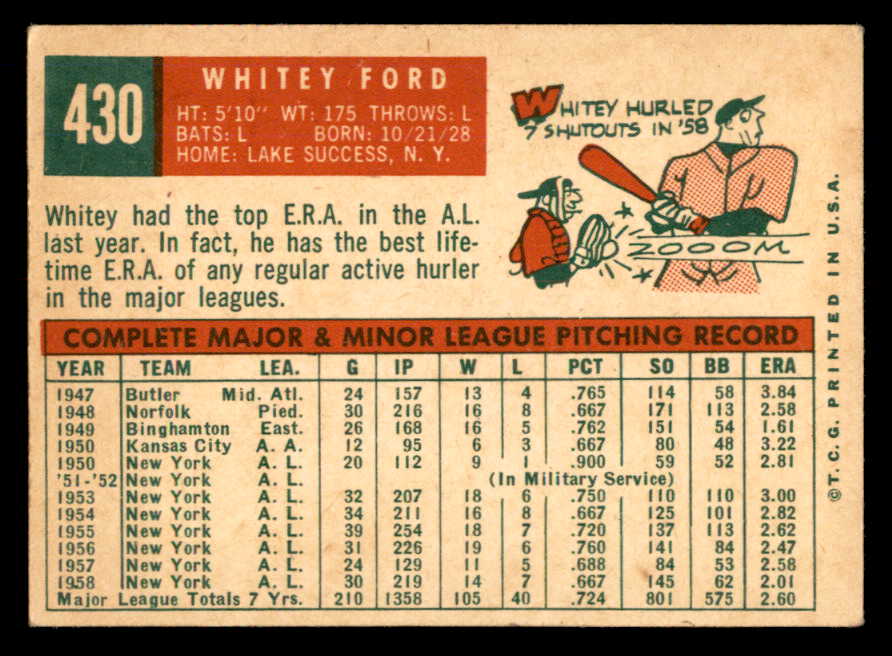 1959 Topps Baseball #430 Whitey Ford Yankees VG-EX 566594