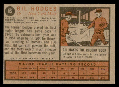 1962 Topps Baseball #85 Gil Hodges Mets NR-MT 566598