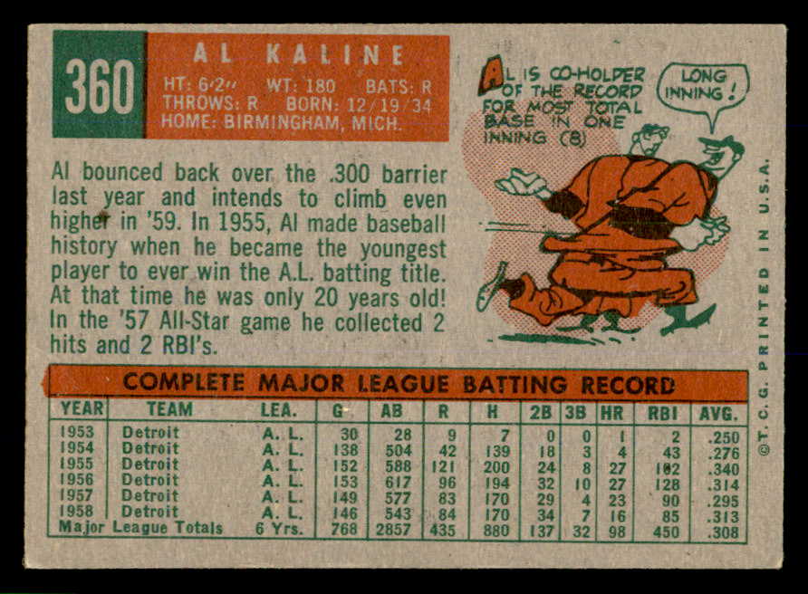 1959 Topps Baseball #360 Al Kaline Tigers VG-EX 566600