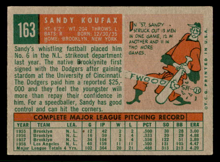 1959 Topps Baseball #163 Sandy Koufax Dodgers VG-EX 566607