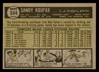 1961 Topps Baseball #344 Sandy Koufax Dodgers EX-MT 566609