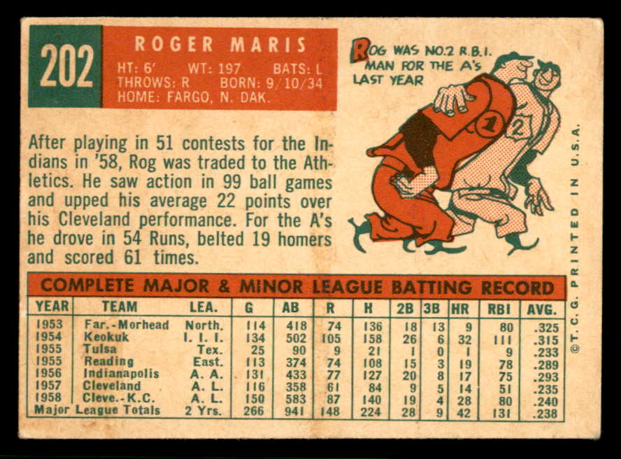 1959 Topps Baseball #202 Roger Maris A's VG-EX 566611