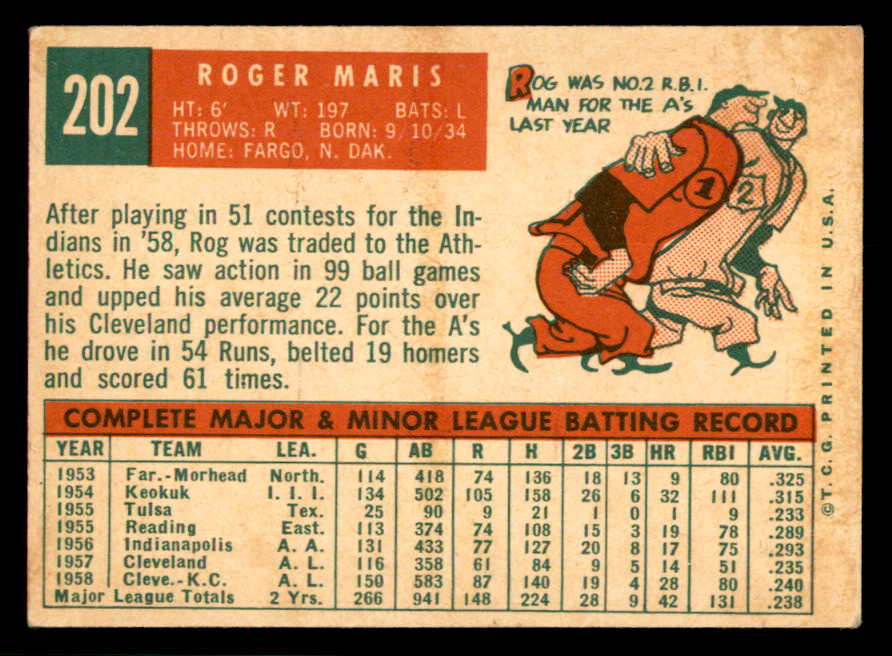 1959 Topps Baseball #202 Roger Maris A's VG-EX 566612