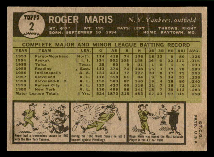 1961 Topps Baseball #2 Roger Maris Yankees VG-EX 566615