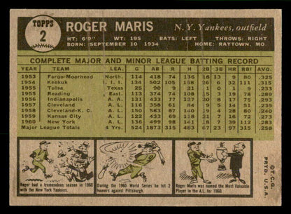 1961 Topps Baseball #2 Roger Maris Yankees VG-EX 566615
