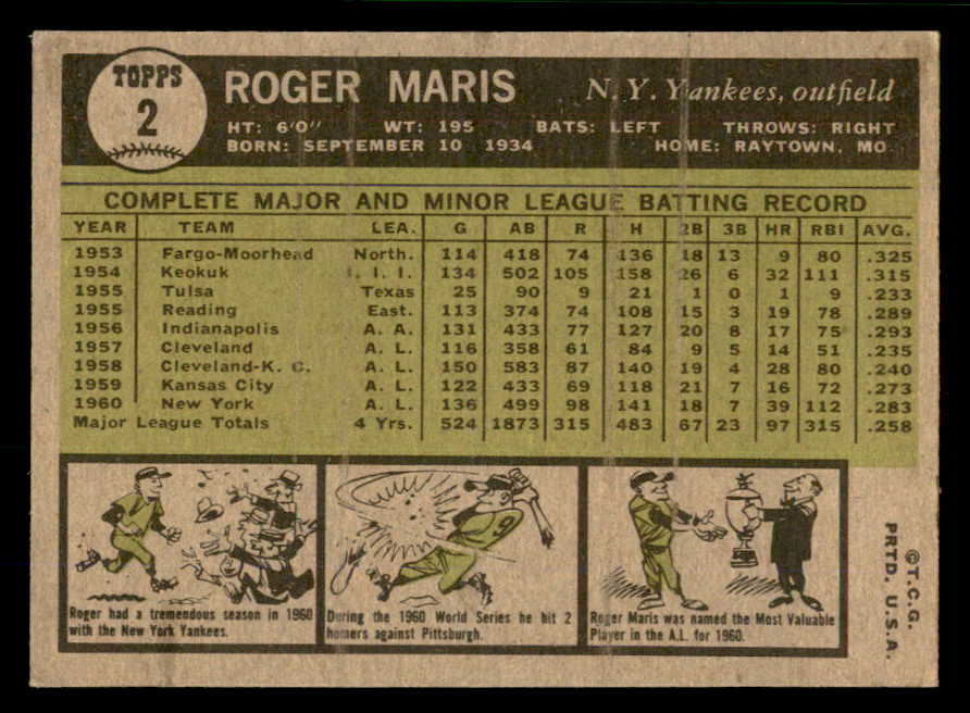 1961 Topps Baseball #2 Roger Maris Yankees EX-MT 566616