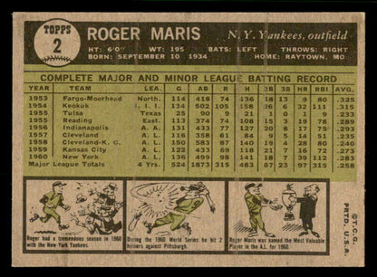 1961 Topps Baseball #2 Roger Maris Yankees EX-MT 566616