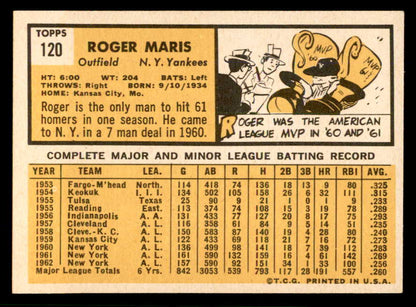 1963 Topps Baseball #120 Roger Maris Yankees EX-MT 566617