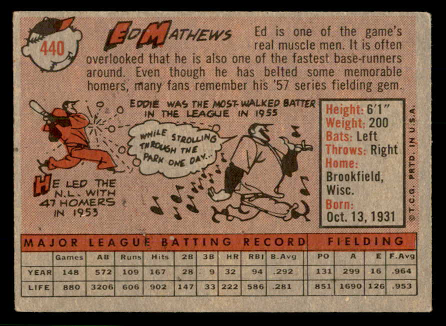 1958 Topps Baseball #440 Eddie Mathews Braves VG-EX 566619