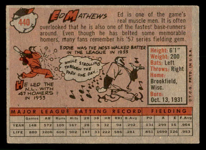 1958 Topps Baseball #440 Eddie Mathews Braves VG-EX 566619