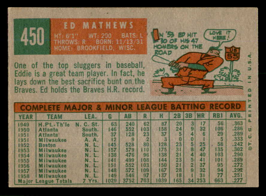 1959 Topps Baseball #450 Eddie Mathews Braves VG-EX 566620