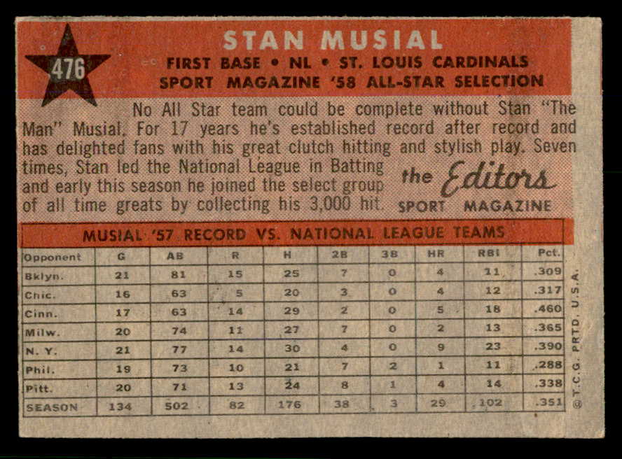 1958 Topps Baseball #476 Stan Musial A.S. Cardinals EX 566622
