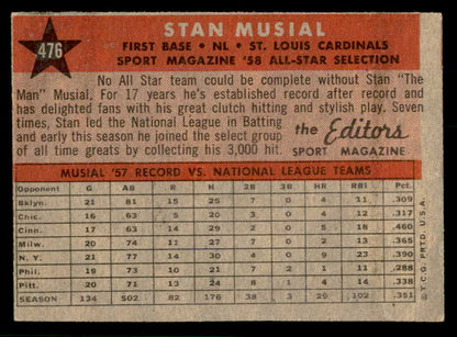 1958 Topps Baseball #476 Stan Musial A.S. Cardinals EX 566622