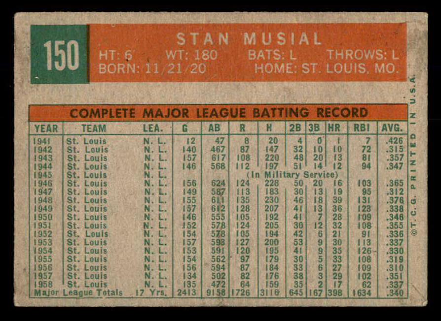 1959 Topps Baseball #150 Stan Musial Cardinals EX 566624
