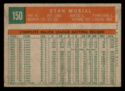 1959 Topps Baseball #150 Stan Musial Cardinals EX 566624