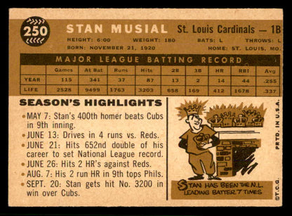 1960 Topps Baseball #250 Stan Musial Cardinals EX+/EX-MT 566625