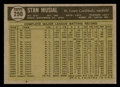 1961 Topps Baseball #290 Stan Musial Cardinals EX-MT 566627