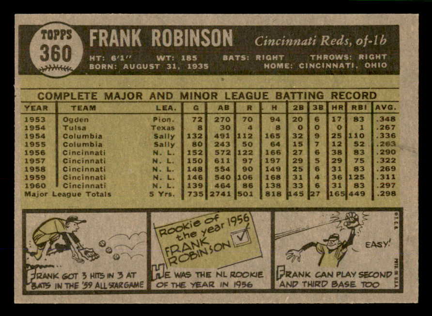1961 Topps Baseball #360 Frank Robinson Reds NR-MT 566632
