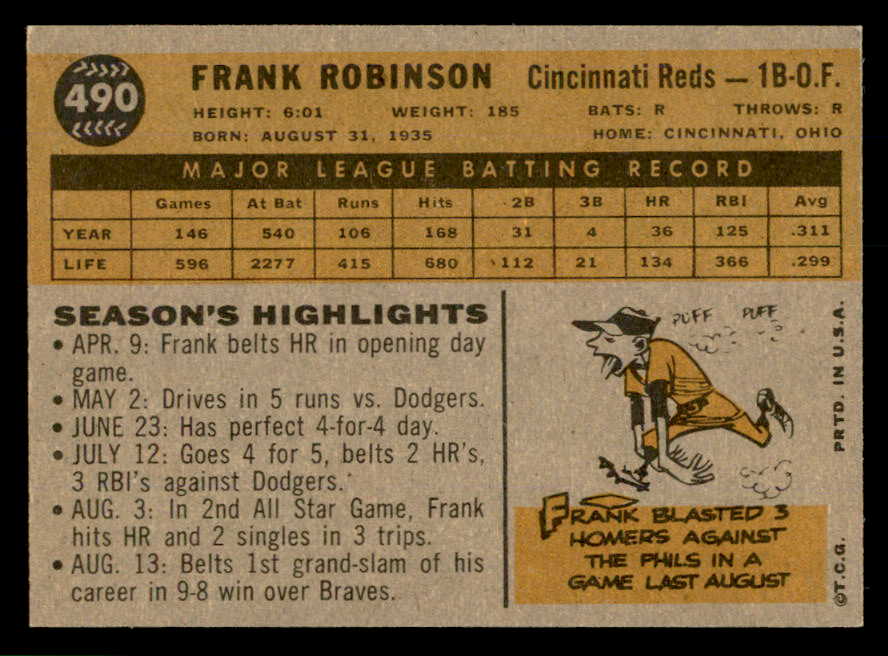 1960 Topps Baseball #490 Frank Robinson Reds NR-MT 566633