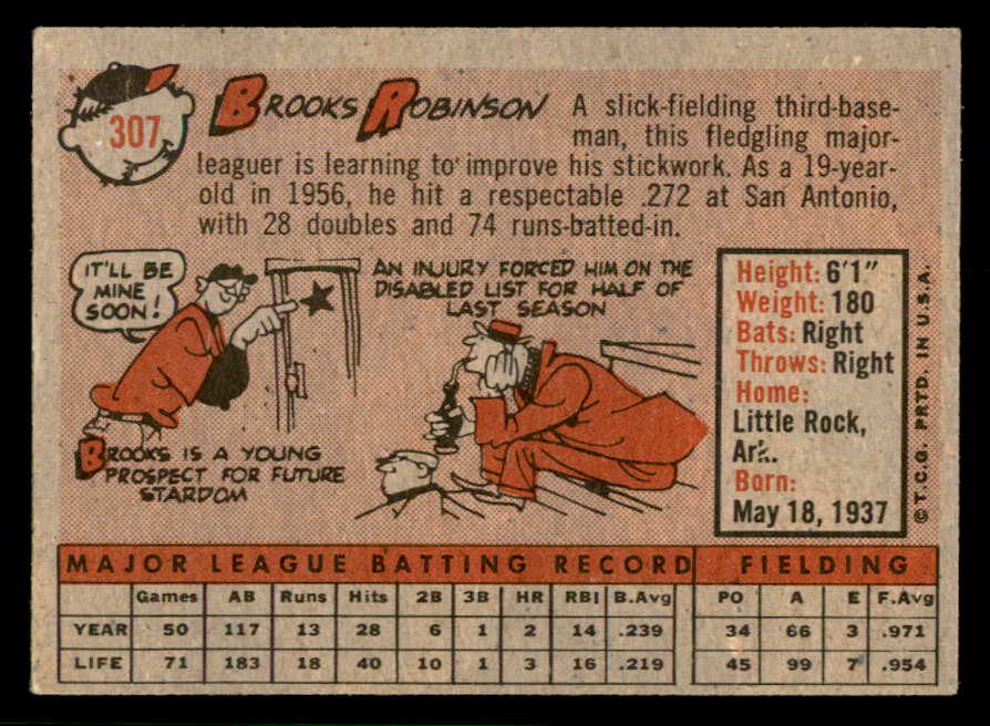 1958 Topps Baseball #307 Brooks Robinson Orioles EX 566634