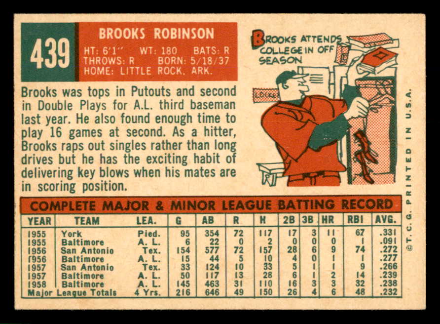 1959 Topps Baseball #439 Brooks Robinson Orioles EX+/EX-MT 566635