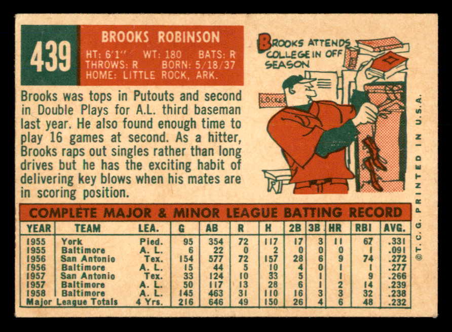 1959 Topps Baseball #439 Brooks Robinson Orioles VG-EX 566636