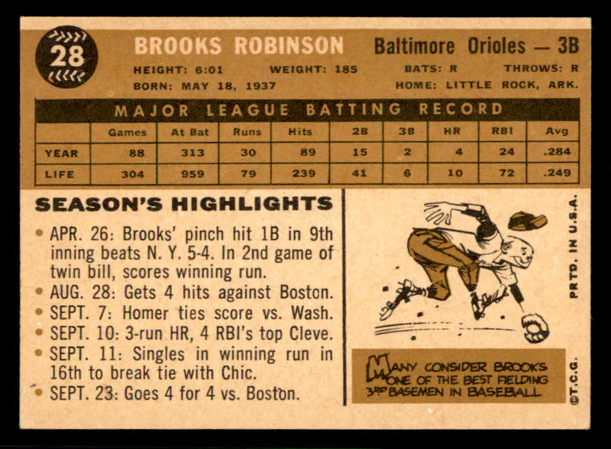 1960 Topps Baseball #028 Brooks Robinson Orioles EX+/EX-MT 566637