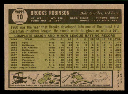 1961 Topps Baseball #10 Brooks Robinson Orioles NR-MT 566639