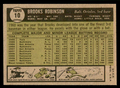 1961 Topps Baseball #10 Brooks Robinson Orioles EX-MT 566640