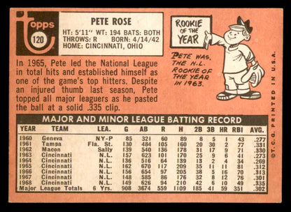 1969 Topps Baseball #120 Pete Rose Reds EX 566642