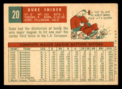 1959 Topps Baseball #20 Duke Snider Dodgers VG-EX 566646