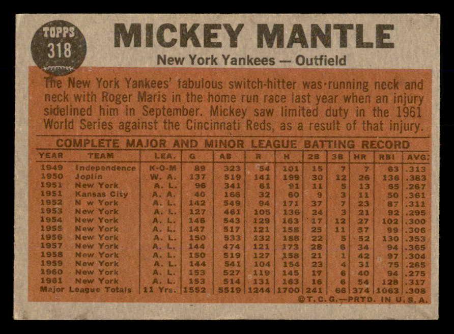 1962 Topps Baseball #318 Mickey Mantle IA Yankees EX+/EX-MT 566657