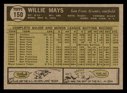 1961 Topps Baseball #150 Willie Mays Giants EX+/EX-MT 566662