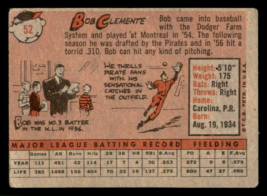 1958 Topps Baseball #52 Roberto Clemente Pirates VG 566670
