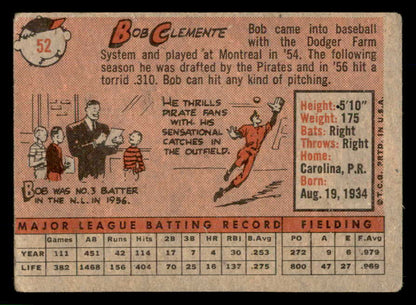 1958 Topps Baseball #52 Roberto Clemente Pirates VG 566670