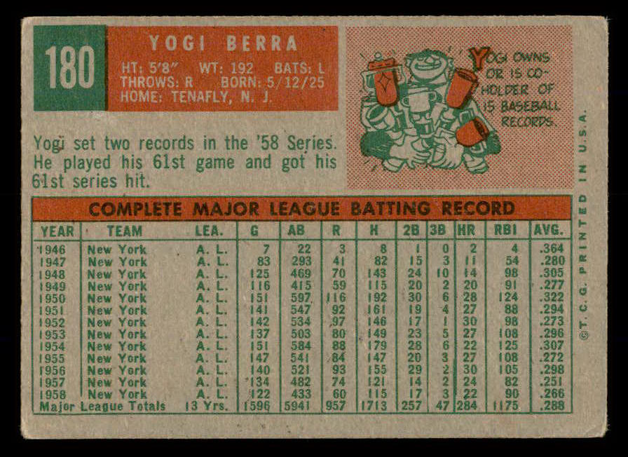 1959 Topps Baseball #180 Yogi Berra Yankees VG 566671