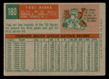 1959 Topps Baseball #180 Yogi Berra Yankees VG 566671