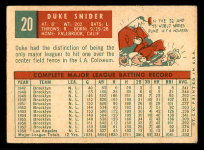 1959 Topps Baseball #20 Duke Snider Dodgers VG 566672
