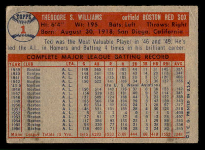1957 Topps Baseball #1 Ted Williams Red Sox VG 566674