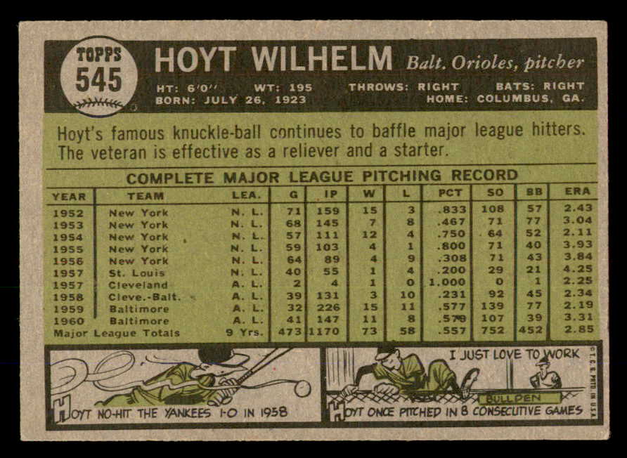 1961 Topps Baseball #545 Hoyt Wilhelm Orioles EX+/EX-MT 566685