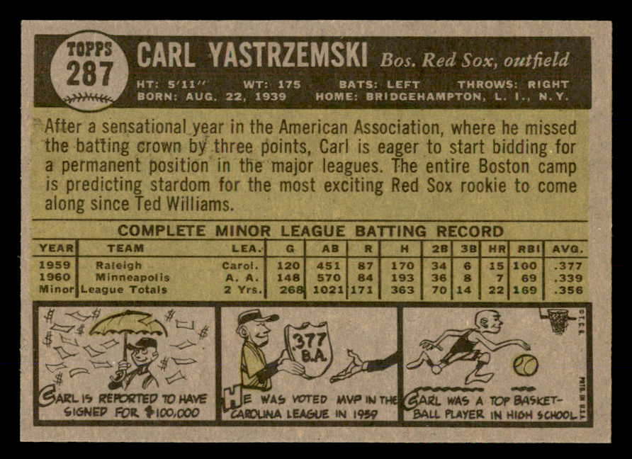 1961 Topps Baseball #287 Carl Yastrzemski Red Sox EX-MT 566686