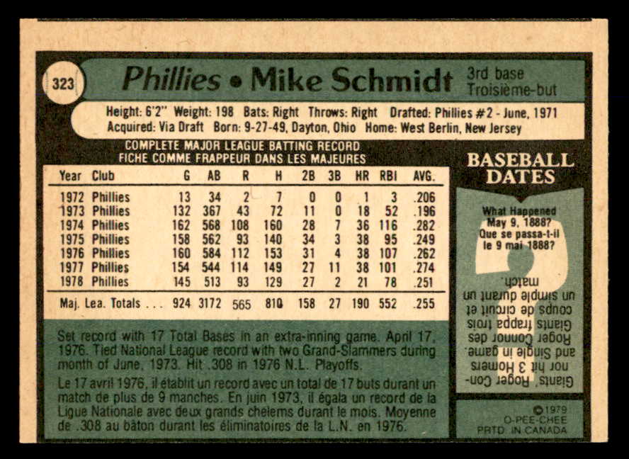 1979 O Pee Chee #323 Mike Schmidt Phillies VG-EX 566694